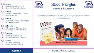 M8M2L4: Slope Triangles Profile