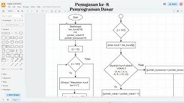 Tugas8/9_Pemrograman Dasar