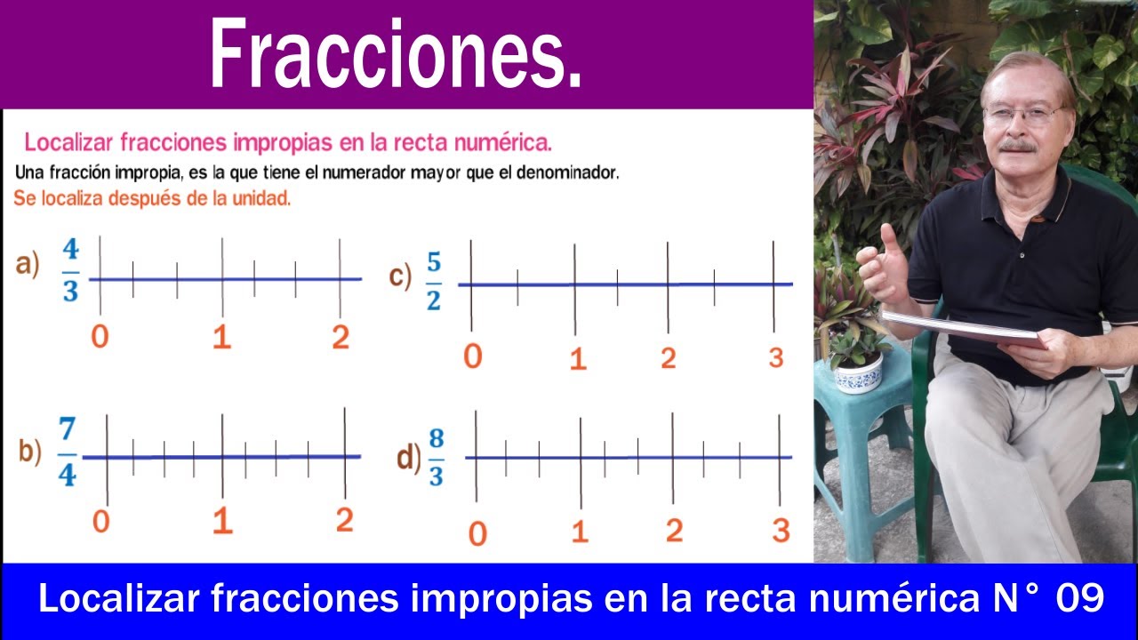 Localizar fracciones impropias en la recta numérica. N° 09 - YouTube