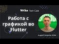 Андрей Смирнов, Wrike – Работа с графикой во Flutter