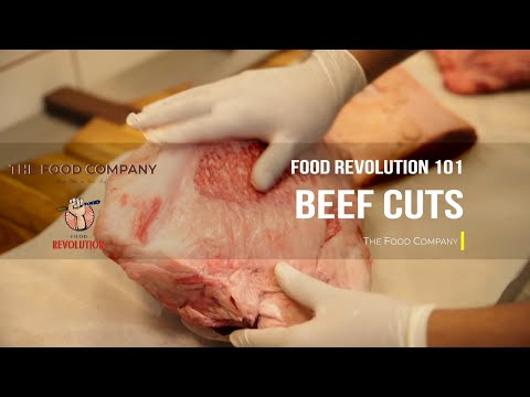 वीडियो: मांस की गुणवत्ता के लिए बुनियादी आवश्यकताएं