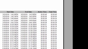 BrowseReporter Employee Monitor