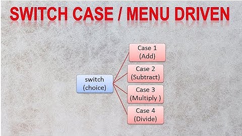 Switch case in java |calculator program by switch case| menu driven program with example|user choice