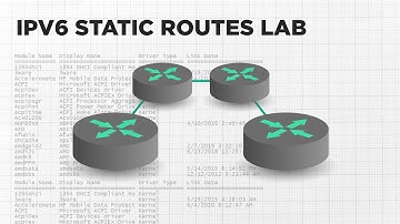 IPv6 Static Routes Lab