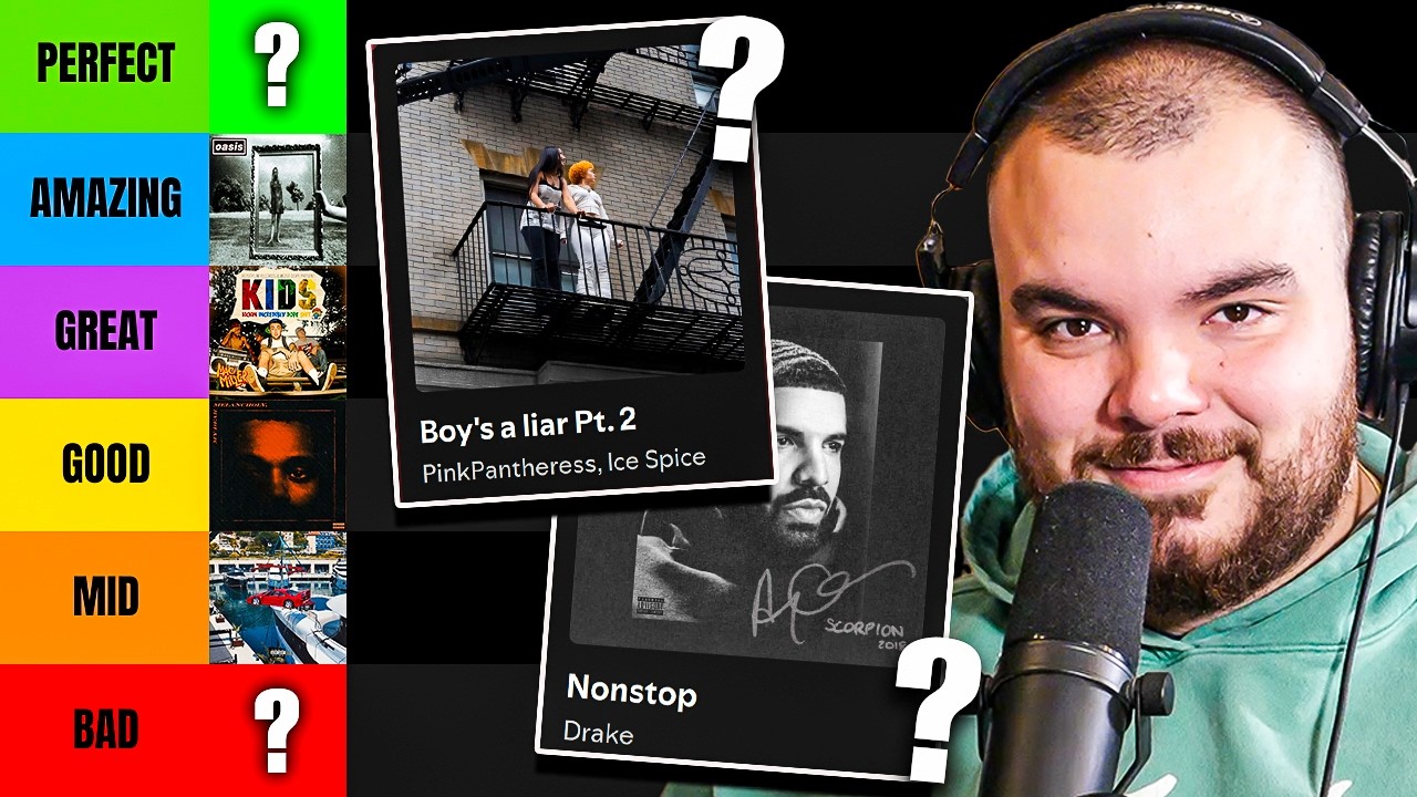 Tier List for Songs Over 1 Billion Streams