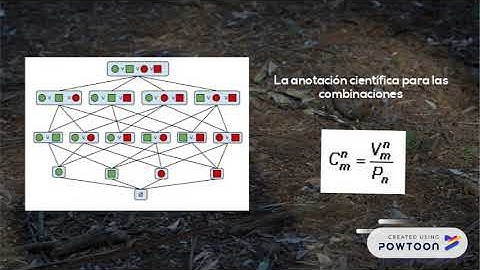 DIAGRAMA DE ÁRBOL, COMBINACIONES Y PERMUTACIONES N