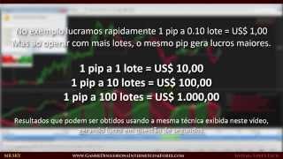 Primeiro Passo para Operar Forex