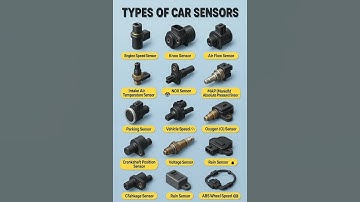 Types of Car Sensors | हर सेंसर का यूज़ क्या है?