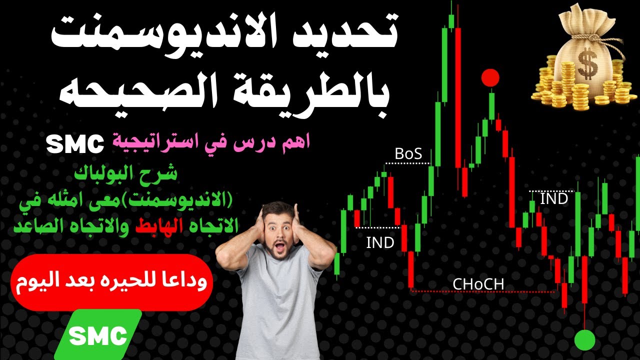 الانديوسمنت الصحيح اهم درس في استراتيجية SMC