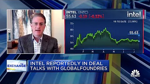 Why this investment manager will never invest in Intel - DayDayNews