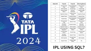 IPL generate Points table using SQL | Scenario based questions