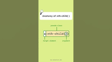Anatomy of :nth-child #CSS #nthChild #WebDevTips #frontendly #cssselectors