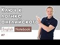 Eсть я твоя учитель ИЛИ ключ к логике английского