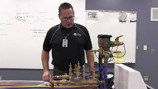 DCVA Tests
