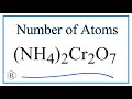Chemical Composition of Ammonium Dichromate