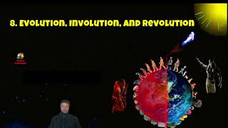 Evolution, Involution, and Revolution A Path to Human Regeneration