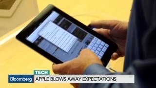 Has Apple Finally Shifted From Fanboy to Juggernaut? Has Apple Finally Shifted From Fanboy to Juggernaut?