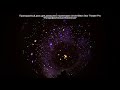 Видеообзор всех проекционных дополнительных дисков для планетария Uncle Milton Star Theater Pro