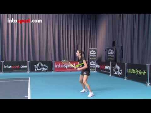 Tennis- Topspin Forehand Technique