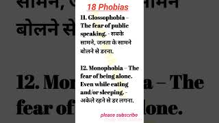 English vocabulary practice | phobias shorts video english speakenglish vocab grammar eng