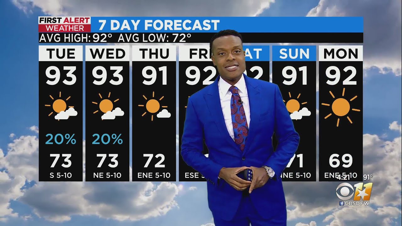 Rain chances disappear later this week - YouTube