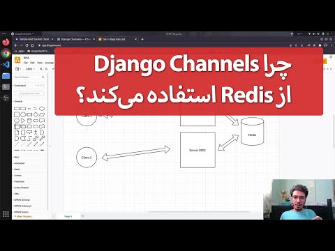 چرا Django Channels از Redis استفاده می کند؟