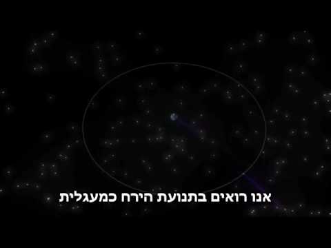 כדור הארץ