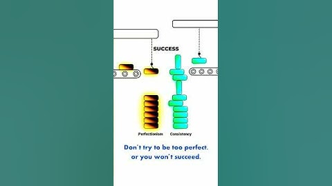 Why Consistency Beats Perfection 💯 | Success Motivation | Life Changing Truth #motivation #shotrs