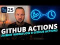 Ограничение времени выполнения Workflow (timeout-minutes) — Защитите минуты и избегайте зацикливания