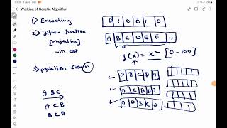 GA_2_1_Process of Genetic Algorithm