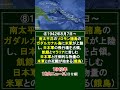 1942年(昭和17年)の10大ニュース