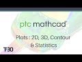 Mathcad Prime - Plots: 2D, 3D, Contour & Statistics