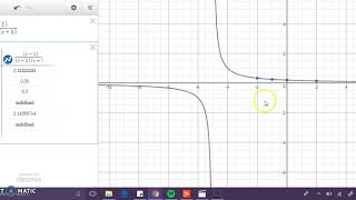 Example 2: Asymptotes on Table