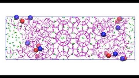 Methane hydrate growth | Salt | Molecular dynamics Simulation | Niraj Avinash Harshal | JPC A | ACS