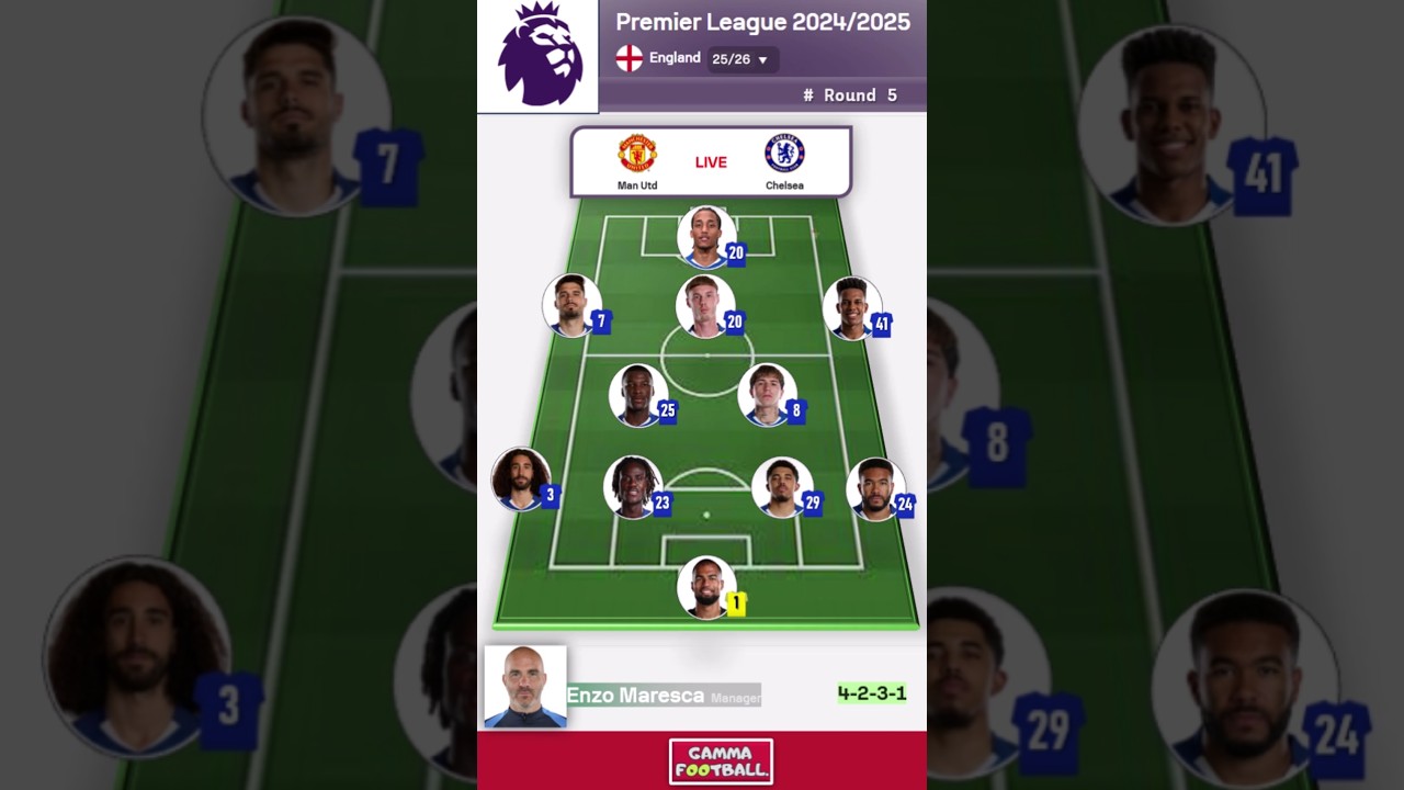 Manchester United vs Chelsea LIVE 🔴 | EPL 2025/26 – Premier League Clash ⚽ Chelsea Line-Ups & Goals