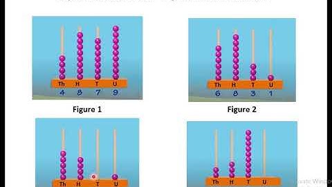 Std 4 Maths Topic - Number Work