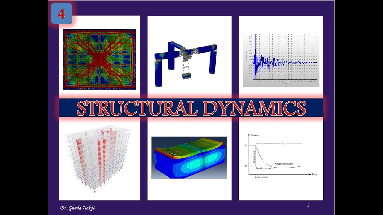 4 Structural Dynamics: Free Undamped Vibration for SDOF - YouTube
