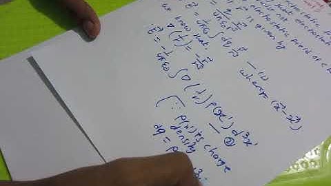 mSc physics electrodynamics 2nd semester