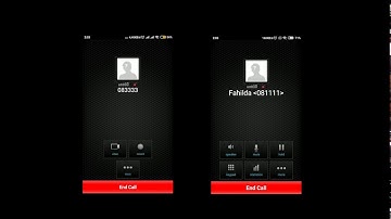 Tutorial Membangun Server VOIP Menggunakan Elastix OS