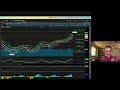 Clips 2nd live session  61123  mean reversion trading