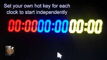 ICE LED Sports Screen with Multiple Time Clocks on one screen