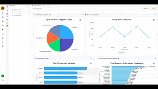 Colrows Dashboards – Transform Your Data Into Powerful Insights | No-Code BI & AI-Powered Analytics