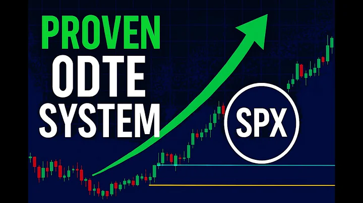 SPX Day Trading Simplified | The One Indicator That Works | Discount Promo Code Inside