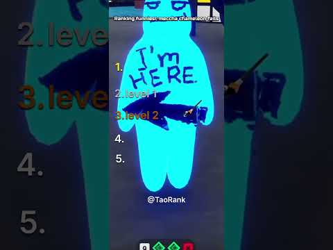 Ranking funniest meccha chameleon fails