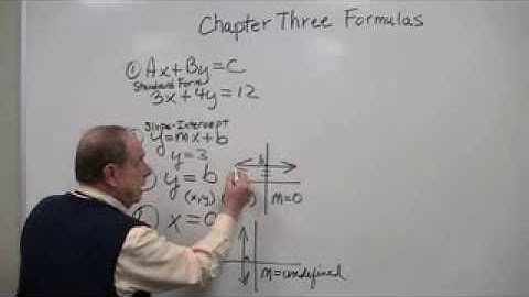 Chap 3: Horizontal & Vertical Lines; Parallel & Perpendicular Lines
