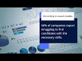 Upgrade Your Learning Strategy with SimpliTrain Professional Training Software
