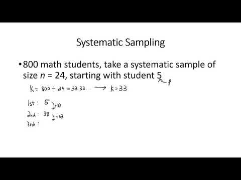 Video: Hvad er et eksempel på systematisk stikprøveudtagning?