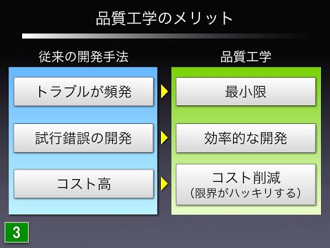 品質工学（パラメータ設計）の紹介（その1）