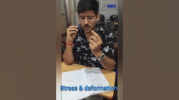 Fundamental concepts #stress #deformation #fea #shorts | Dr. N V Dhandapani #mdcengg