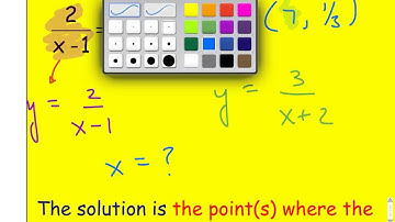 6-5 Solving Rational Equations Using Technology